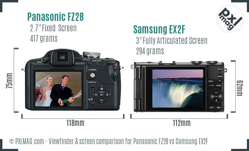Panasonic FZ28 vs Samsung EX2F Screen and Viewfinder comparison