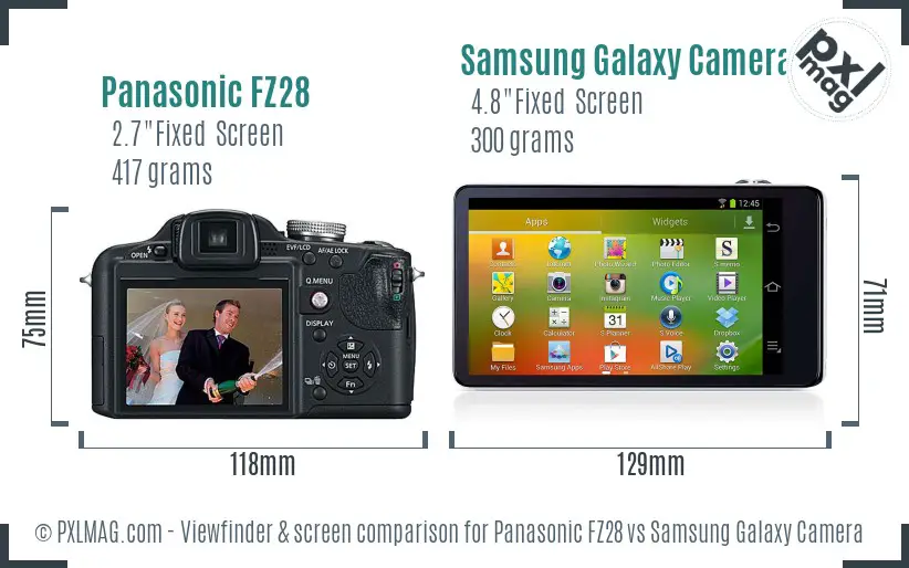Panasonic FZ28 vs Samsung Galaxy Camera Screen and Viewfinder comparison Panasonic FZ28 vs Samsung Galaxy Camera Screen and Viewfinder comparison
