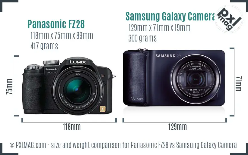 Panasonic FZ28 vs Samsung Galaxy Camera size comparison Panasonic FZ28 vs Samsung Galaxy Camera size comparison