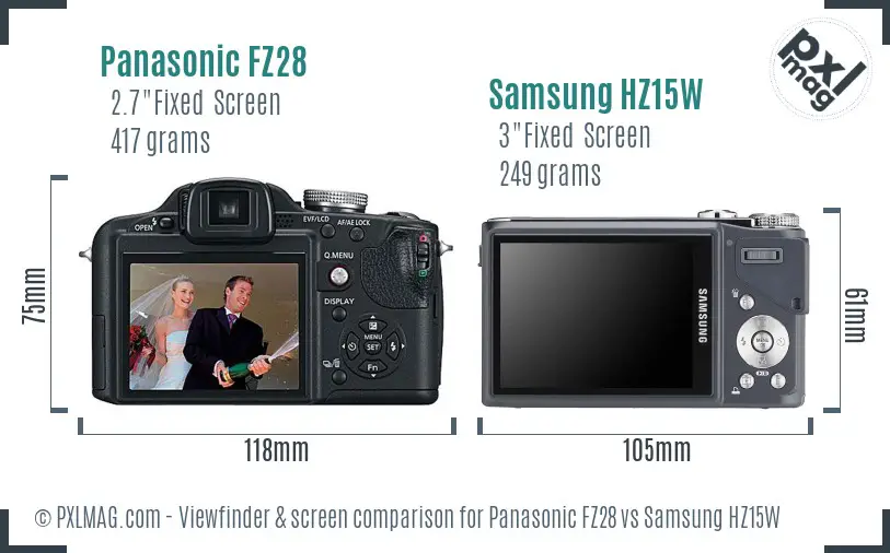 Panasonic FZ28 vs Samsung HZ15W Screen and Viewfinder comparison