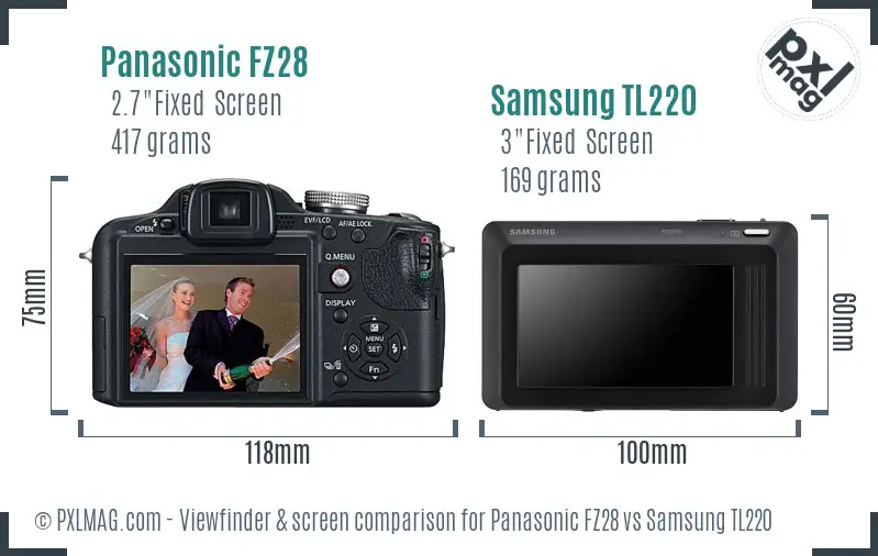 Panasonic FZ28 vs Samsung TL220 Screen and Viewfinder comparison Panasonic FZ28 vs Samsung TL220 Screen and Viewfinder comparison