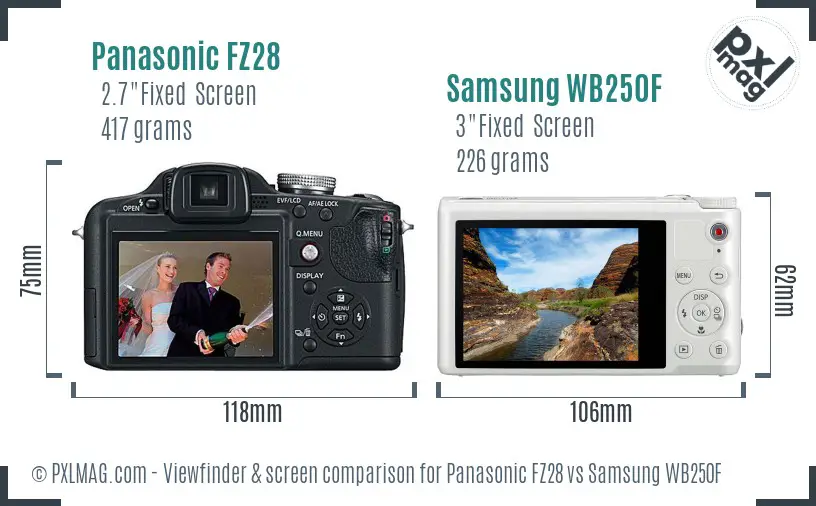 Panasonic FZ28 vs Samsung WB250F Screen and Viewfinder comparison Panasonic FZ28 vs Samsung WB250F Screen and Viewfinder comparison