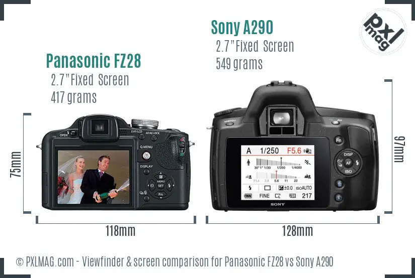 LCD screen and interface comparison