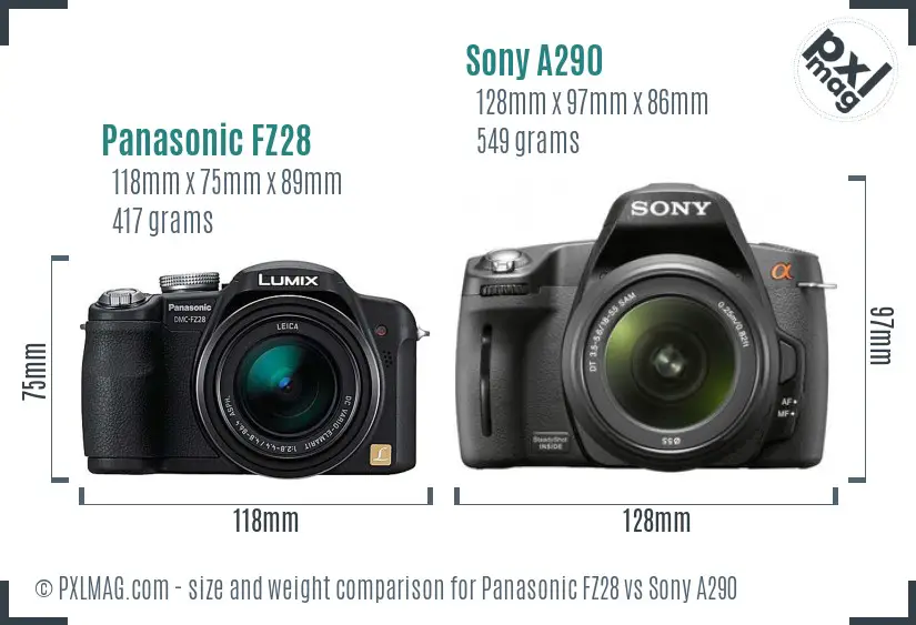 Physical size and ergonomics comparison