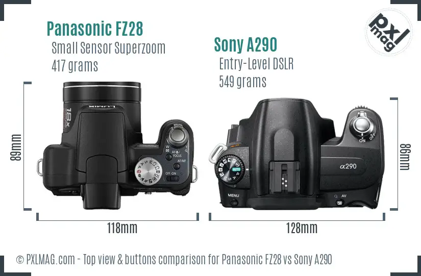 Top view design and control layout comparison