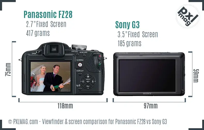 Panasonic FZ28 vs Sony G3 Screen and Viewfinder comparison