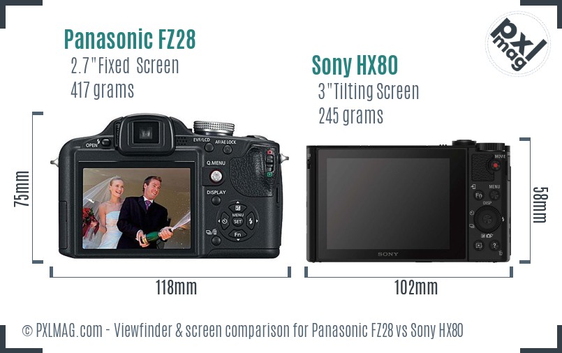 Panasonic FZ28 vs Sony HX80 Screen and Viewfinder comparison