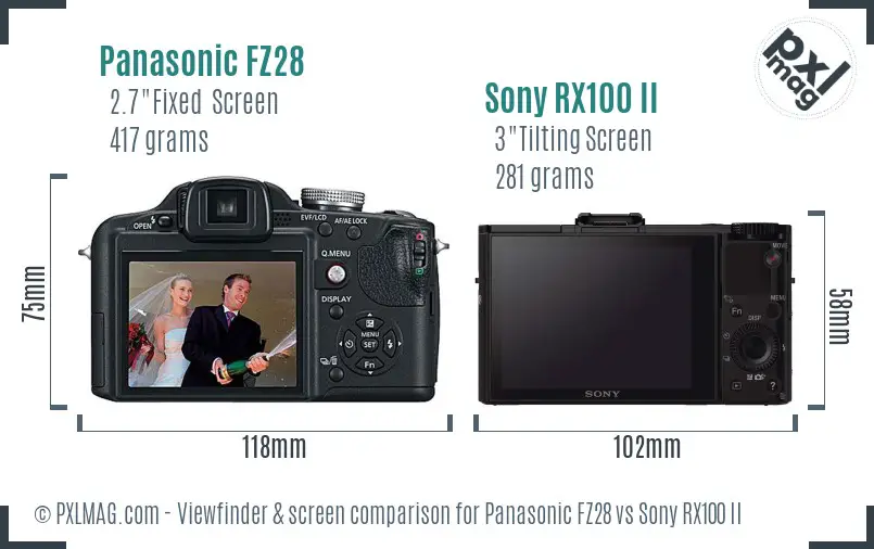 Panasonic FZ28 vs Sony RX100 II Screen and Viewfinder comparison