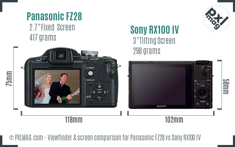 Panasonic FZ28 vs Sony RX100 IV Screen and Viewfinder comparison
