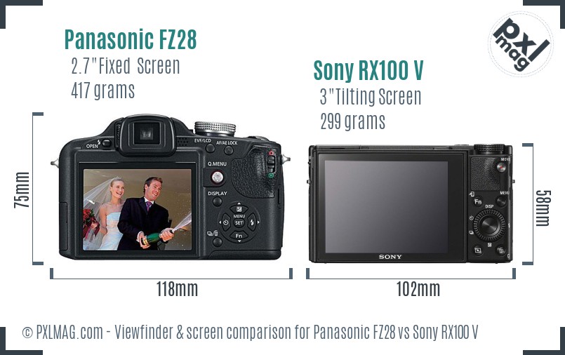 Panasonic FZ28 vs Sony RX100 V Screen and Viewfinder comparison