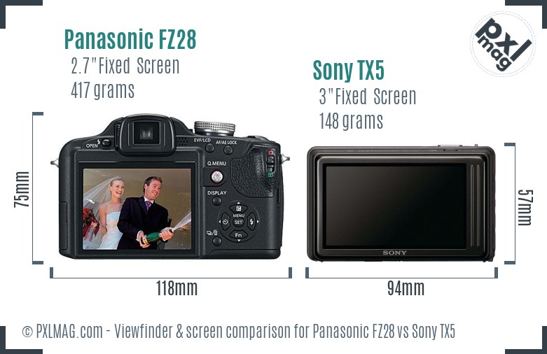 Panasonic FZ28 vs Sony TX5 Screen and Viewfinder comparison