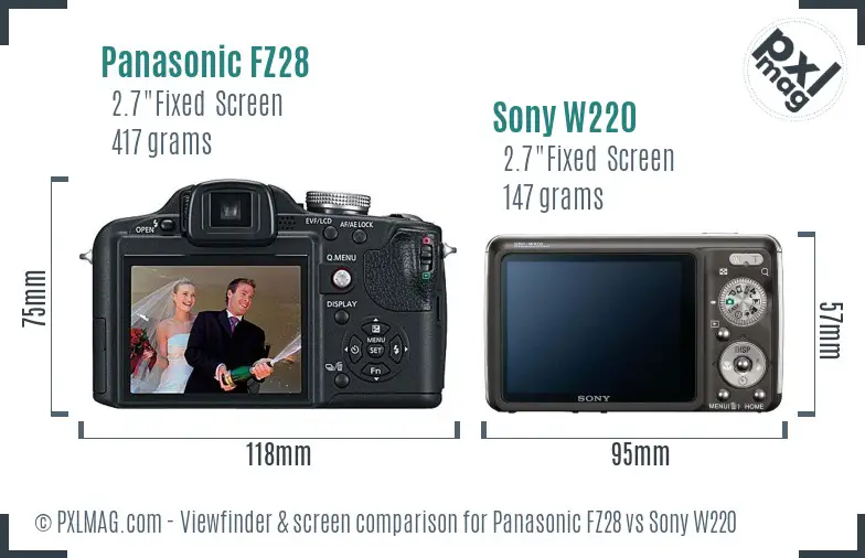 Panasonic FZ28 vs Sony W220 Screen and Viewfinder comparison Panasonic FZ28 vs Sony W220 Screen and Viewfinder comparison
