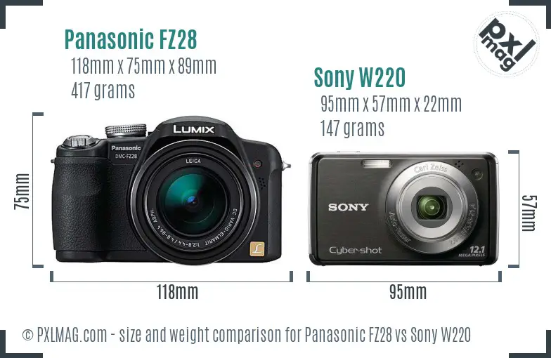 Panasonic FZ28 vs Sony W220 size comparison Panasonic FZ28 vs Sony W220 size comparison