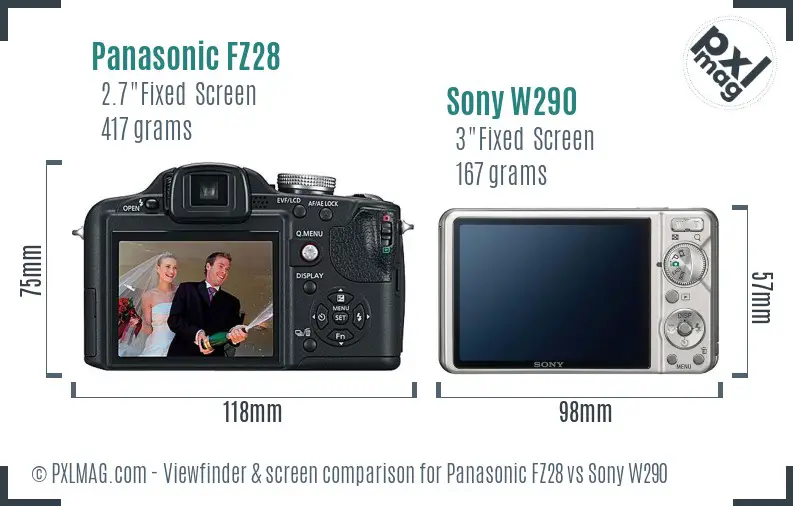 Panasonic FZ28 vs Sony W290 Screen and Viewfinder comparison Panasonic FZ28 vs Sony W290 Screen and Viewfinder comparison