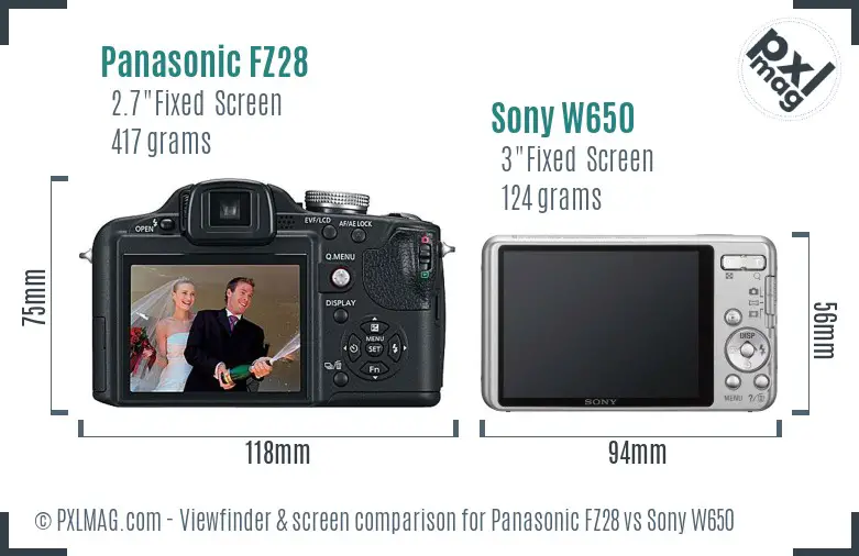 Panasonic FZ28 vs Sony W650 Screen and Viewfinder comparison