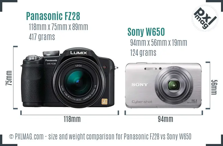 Panasonic FZ28 vs Sony W650 size comparison