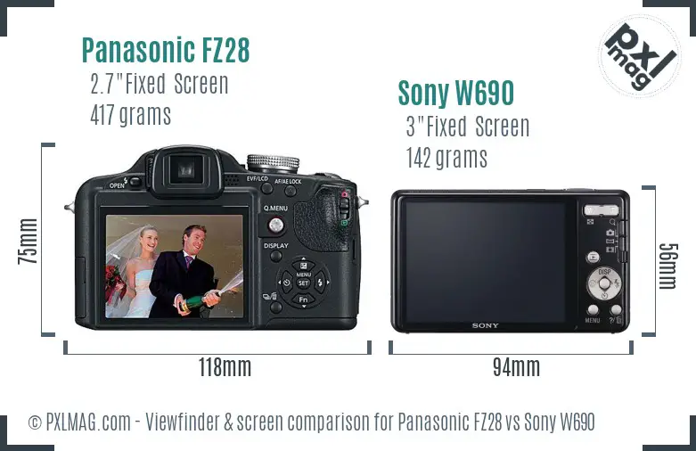 LCD screen and interface comparison