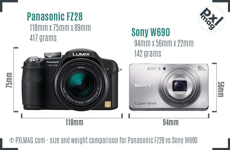 Physical size and ergonomics comparison