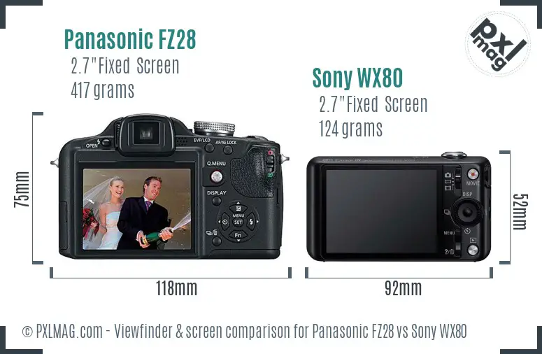 Panasonic FZ28 vs Sony WX80 Screen and Viewfinder comparison