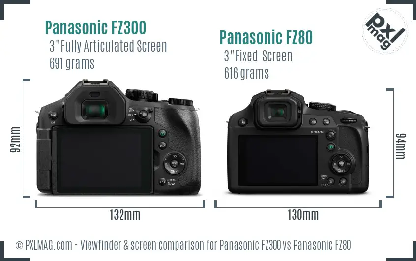 Panasonic FZ300 vs Panasonic FZ80 Screen and Viewfinder comparison