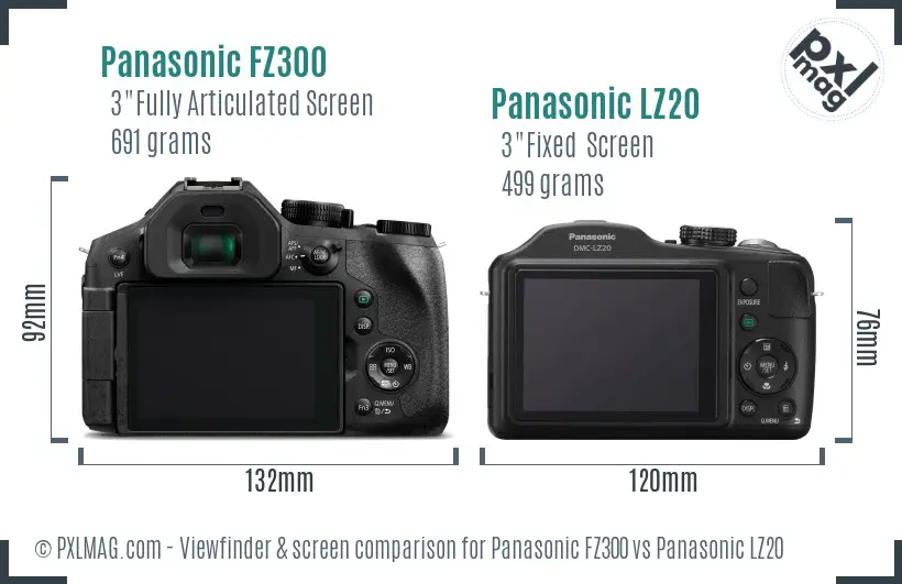 Panasonic FZ300 vs Panasonic LZ20 Screen and Viewfinder comparison