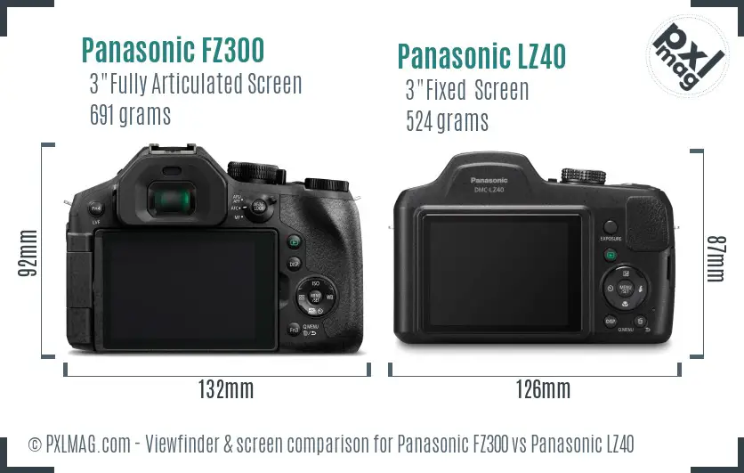 Panasonic FZ300 vs Panasonic LZ40 Screen and Viewfinder comparison