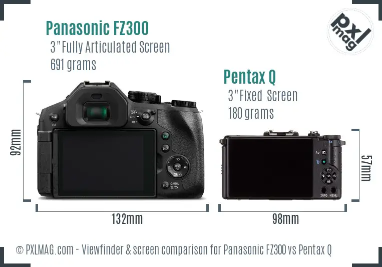 Panasonic FZ300 vs Pentax Q Screen and Viewfinder comparison