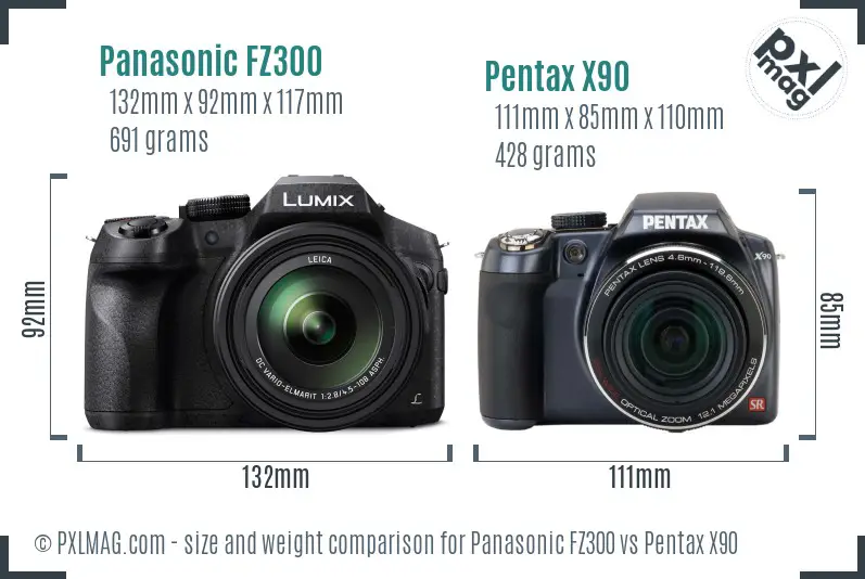 Panasonic FZ300 vs Pentax X90 size comparison