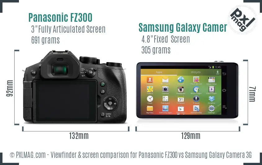 Panasonic FZ300 vs Samsung Galaxy Camera 3G Screen and Viewfinder comparison Panasonic FZ300 vs Samsung Galaxy Camera 3G Screen and Viewfinder comparison