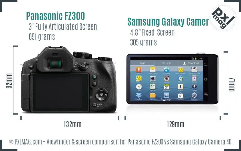 Panasonic FZ300 vs Samsung Galaxy Camera 4G Screen and Viewfinder comparison