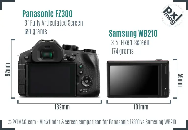 Panasonic FZ300 vs Samsung WB210 Screen and Viewfinder comparison