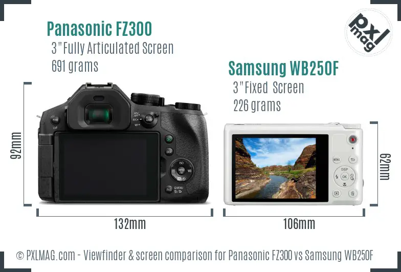 Panasonic FZ300 vs Samsung WB250F Screen and Viewfinder comparison