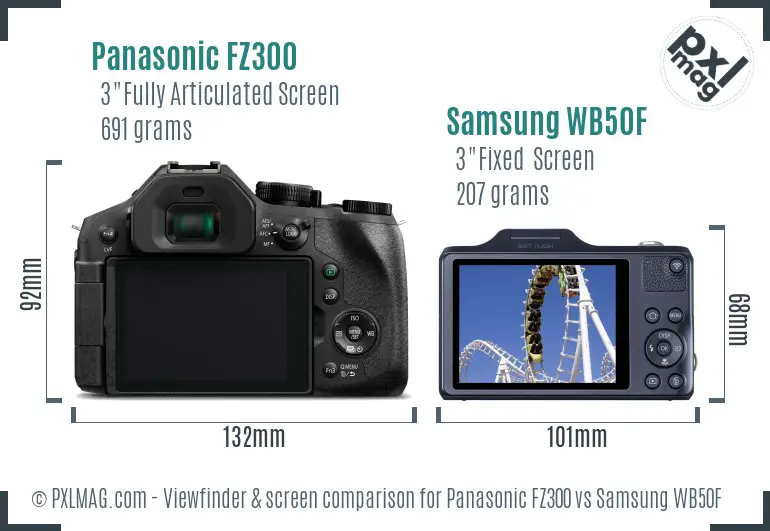 Panasonic FZ300 vs Samsung WB50F Screen and Viewfinder comparison
