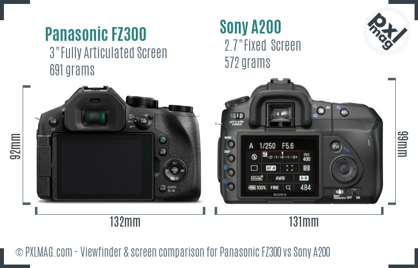 Panasonic FZ300 vs Sony A200 Screen and Viewfinder comparison