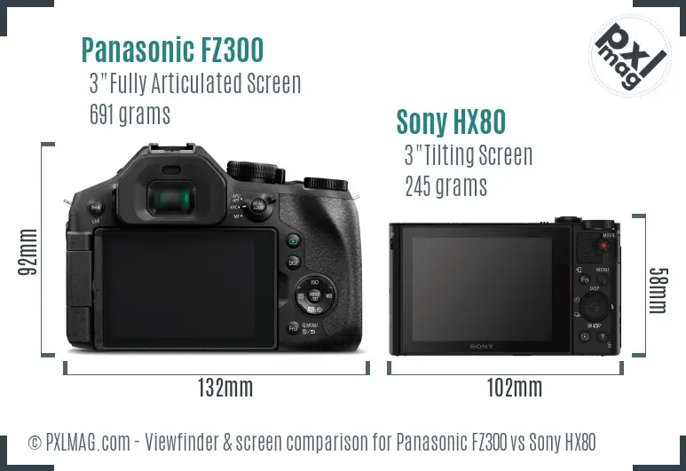 Panasonic FZ300 vs Sony HX80 Screen and Viewfinder comparison