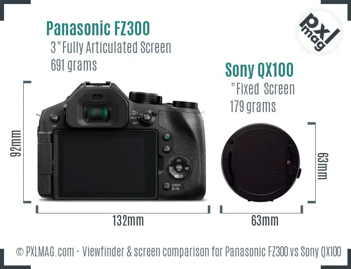 Panasonic FZ300 vs Sony QX100 Screen and Viewfinder comparison