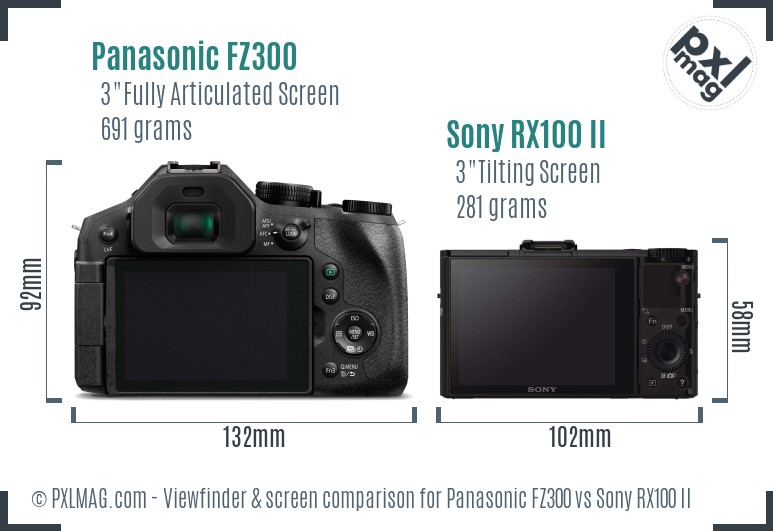 Panasonic FZ300 vs Sony RX100 II Screen and Viewfinder comparison