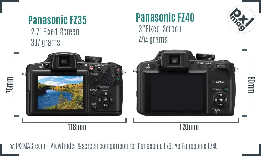 Panasonic FZ35 vs Panasonic FZ40 Screen and Viewfinder comparison