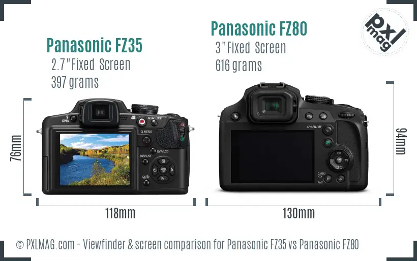Panasonic FZ35 vs Panasonic FZ80 Screen and Viewfinder comparison