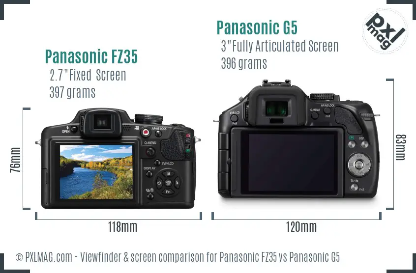 Panasonic FZ35 vs Panasonic G5 Screen and Viewfinder comparison