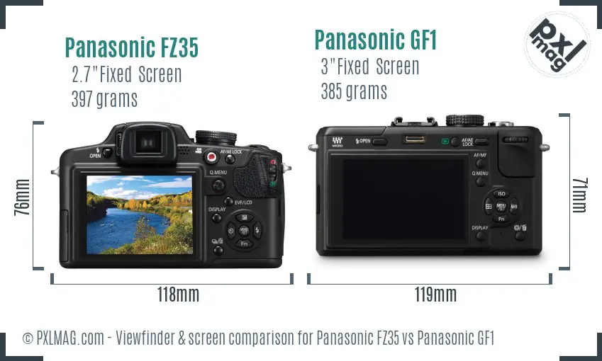 Panasonic FZ35 vs Panasonic GF1 Screen and Viewfinder comparison