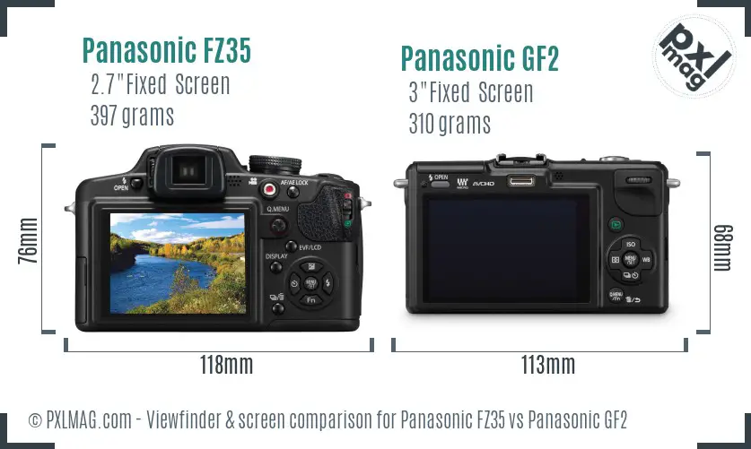 Panasonic FZ35 vs Panasonic GF2 Screen and Viewfinder comparison