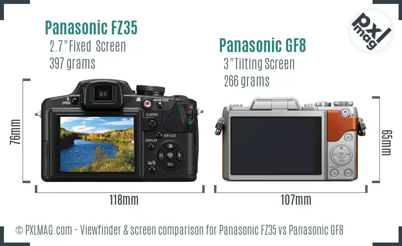 Panasonic FZ35 vs Panasonic GF8 Screen and Viewfinder comparison