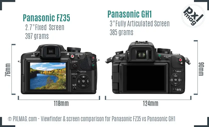Panasonic FZ35 vs Panasonic GH1 Screen and Viewfinder comparison