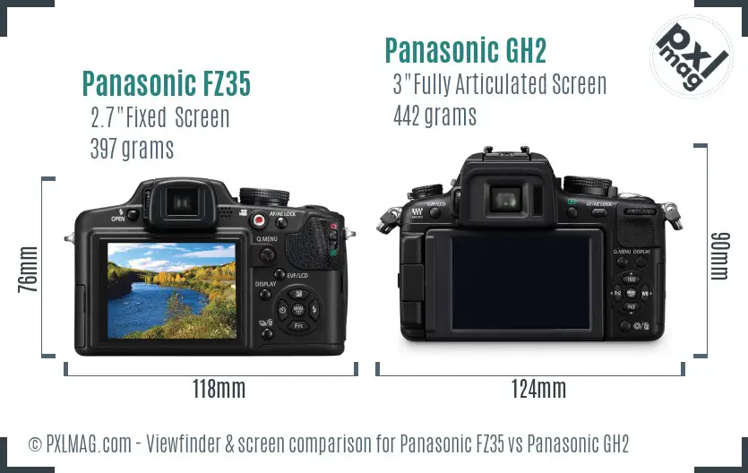Panasonic FZ35 vs Panasonic GH2 Screen and Viewfinder comparison