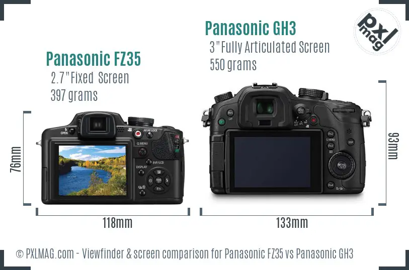 Panasonic FZ35 vs Panasonic GH3 Screen and Viewfinder comparison