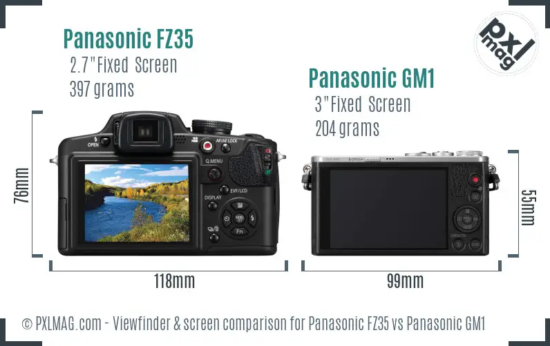 Panasonic FZ35 vs Panasonic GM1 Screen and Viewfinder comparison