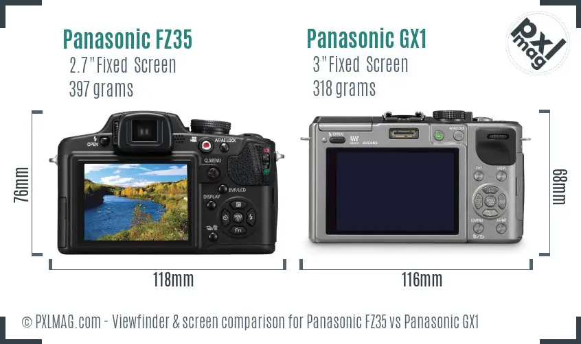 Panasonic FZ35 vs Panasonic GX1 Screen and Viewfinder comparison