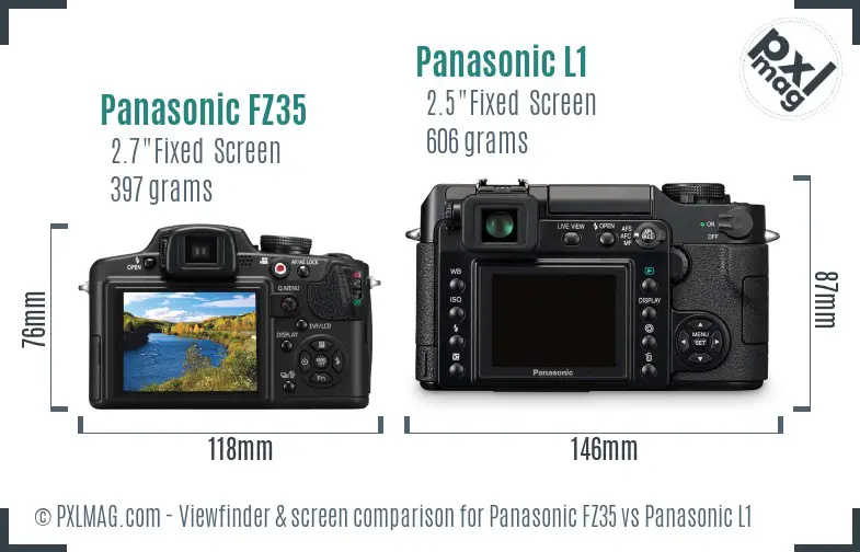 Panasonic FZ35 vs Panasonic L1 Screen and Viewfinder comparison