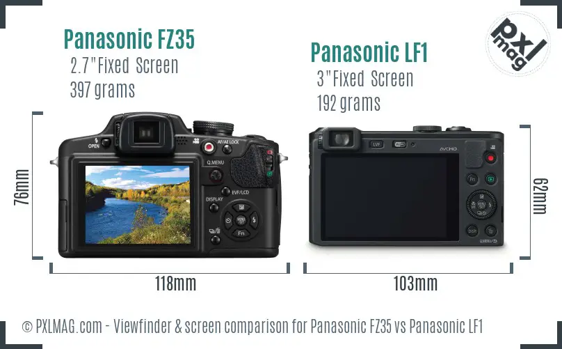 Panasonic FZ35 vs Panasonic LF1 Screen and Viewfinder comparison
